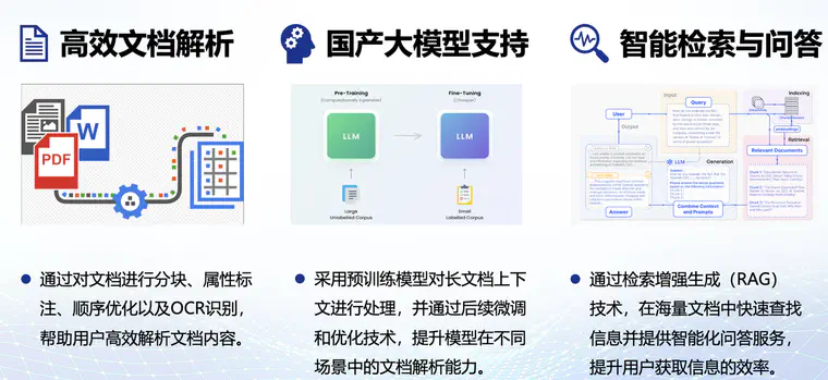 AGI组科言文修项目获批中国科学技术大学福昕基金新闻配图