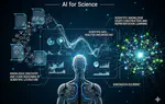 AI for Science